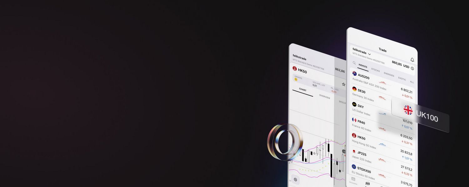 Forex Broker EXNESS –-- Ranking 2025, information, consumer testimonials