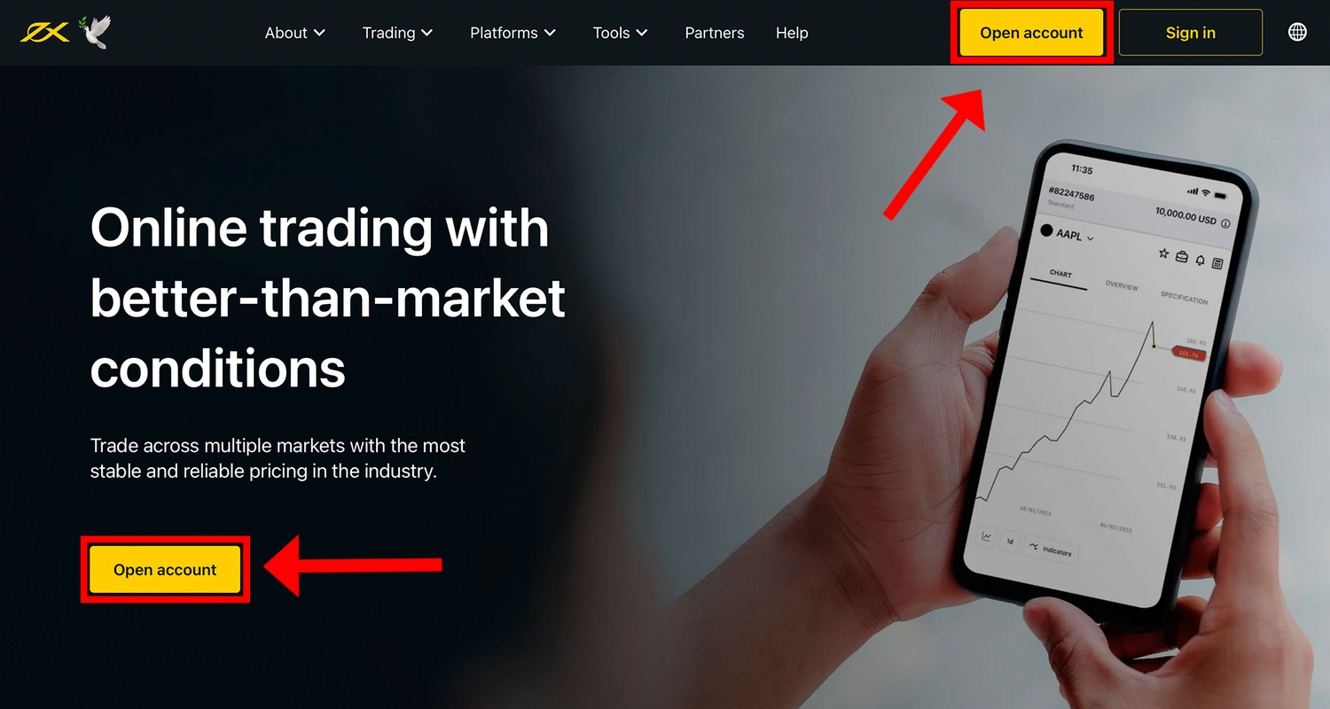 12 Finest CFD Brokers and Trading Systems for 2025