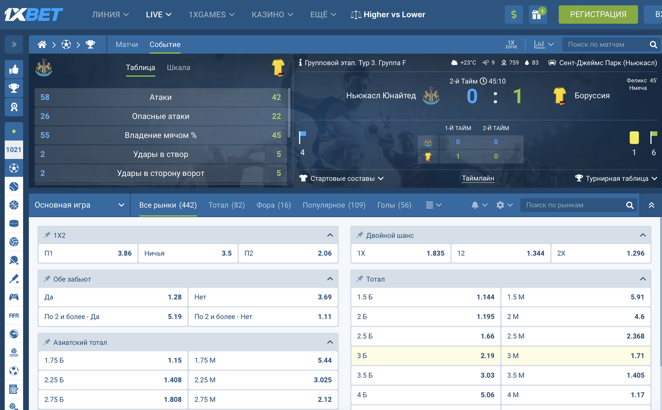 1xBet Evaluation - Is it Indias No. 1 Betting Website?