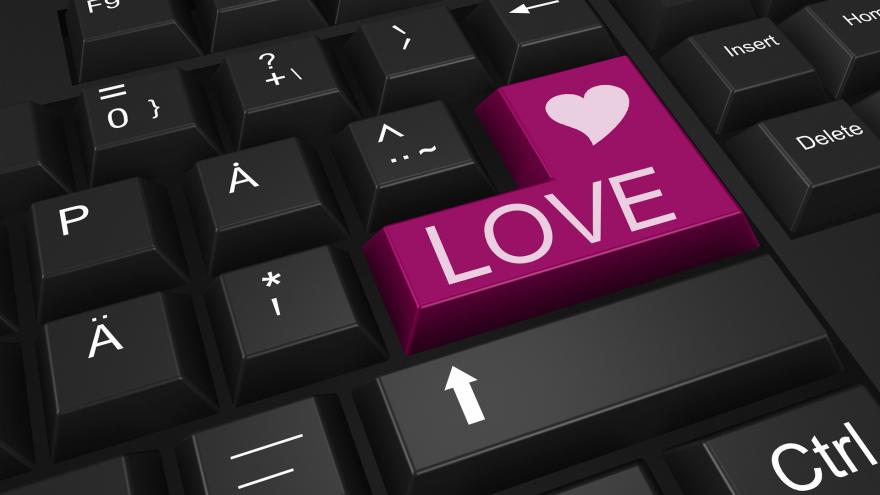 LoveForHeart - The performance of the site