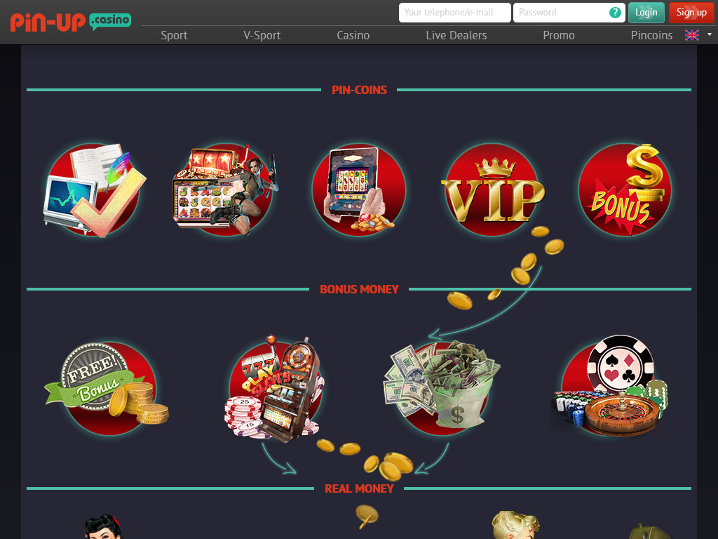 PIN-UP Online Casino: Game Selection and Software Application
