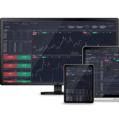 Discovering the Benefits of Trading Platform PrimeXBT