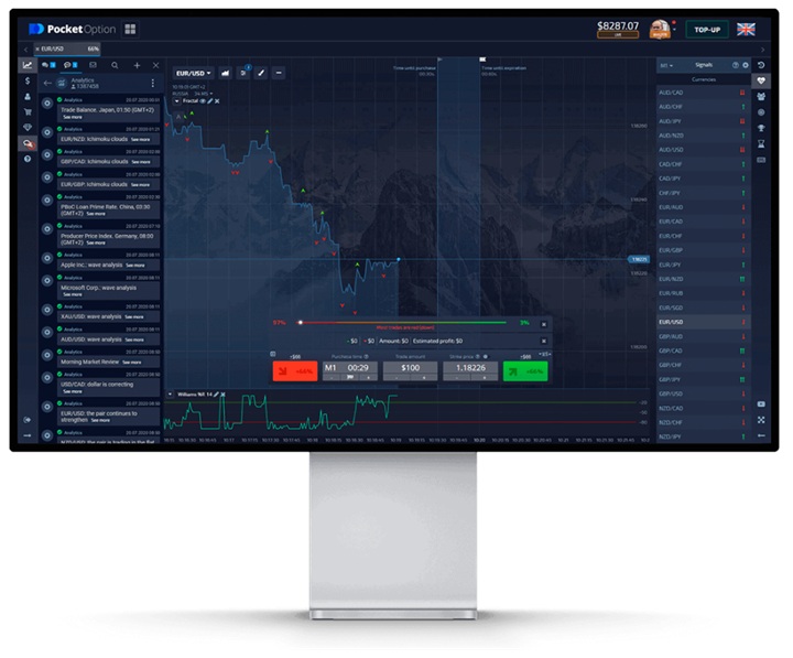 Inspiring Binary Options Success Stories 2