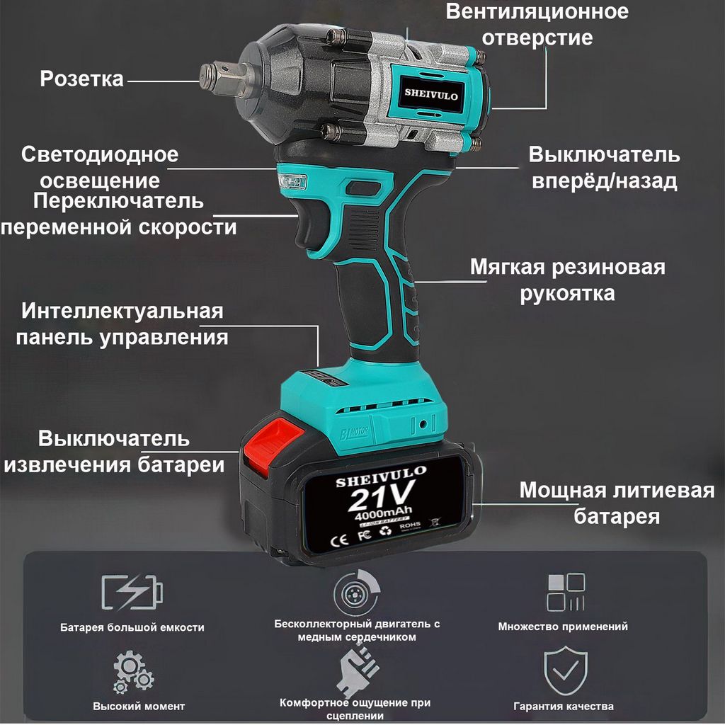 Выбор угловой фрезы